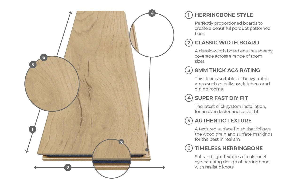 8mm Herringbone Laminate Flooring - 5 Colours