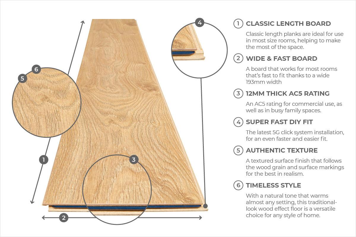 12mm Professional Laminate Flooring - 12 Colours